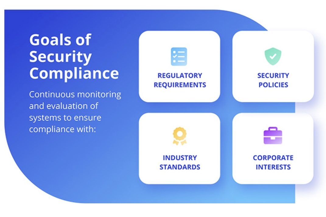 Identity and Access Management (IAM)：实施角色基础的访问控制，保护数据和应用程序。
Google Cloud Armor：为应用程序和服务提供DDoS防护，确保企业的基础设施安全。